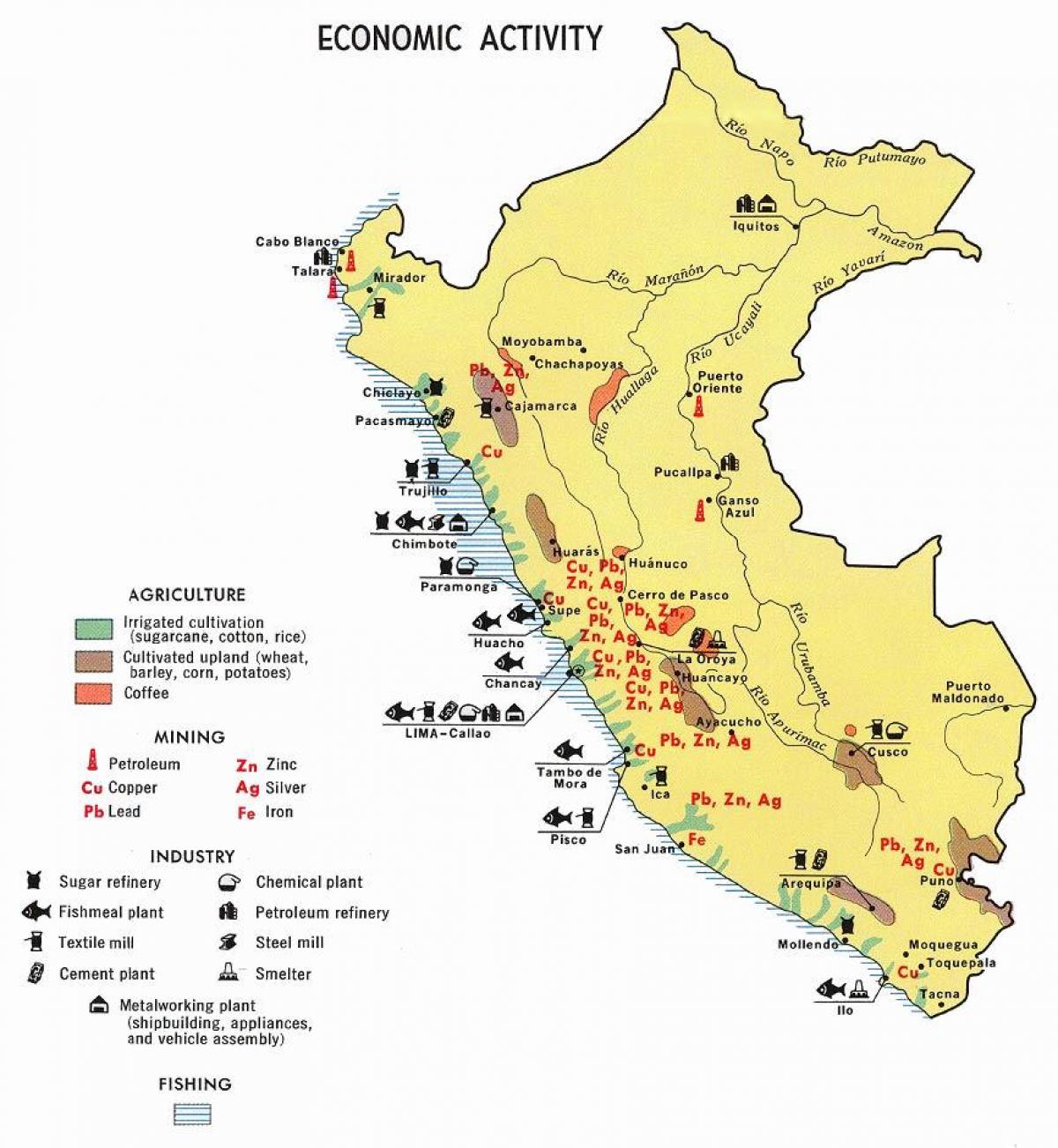 harta e Peru bujqësisë