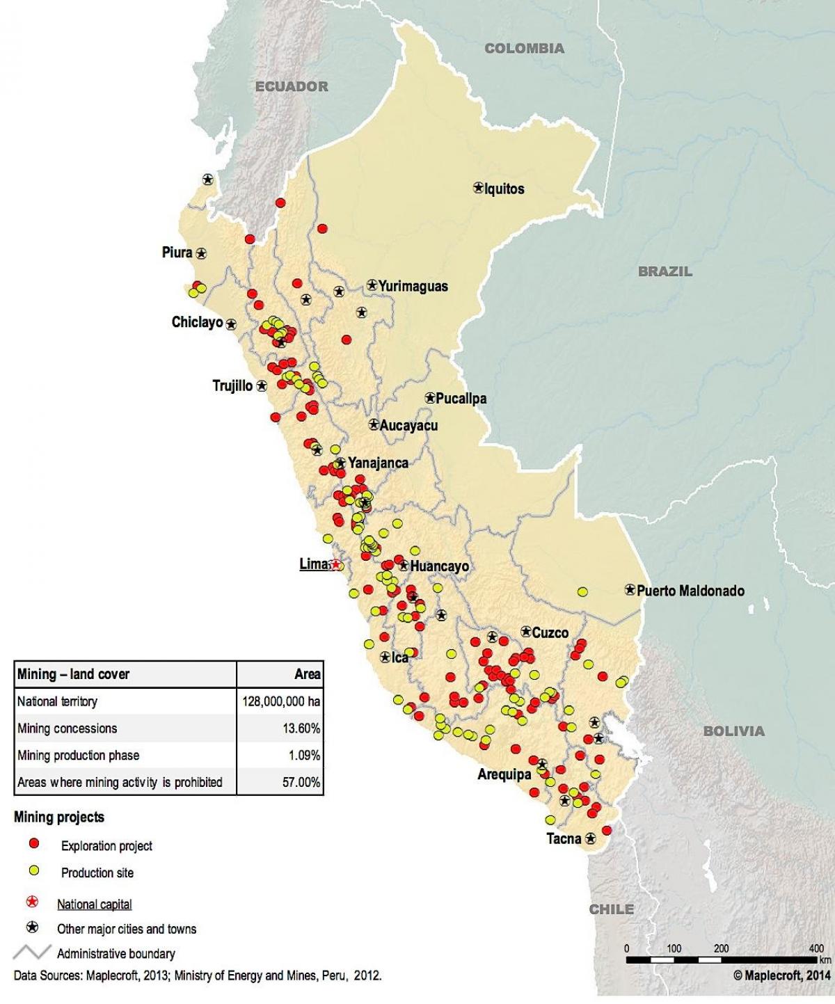 harta e Peru burimeve natyrore
